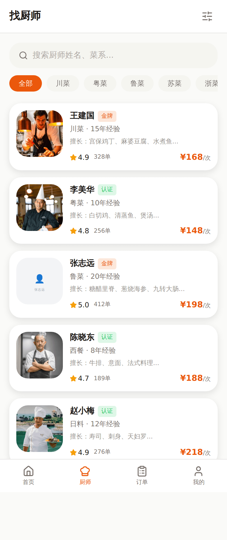 厨师列表